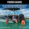 TAYLOR MADE 2021133086 SURESHADE  BATTERY POWERED BIMINI -