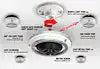 MPI - MOTION LIGHT - 7500 LM