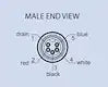 FIELD CONNECTOR MALE MINI STRAIGHT