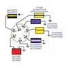 IGNITION SWITCH