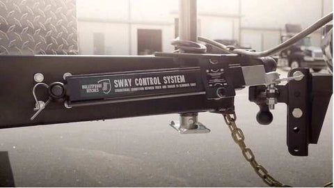 BULLETPROOF SWAY CONTROL SYSTEM