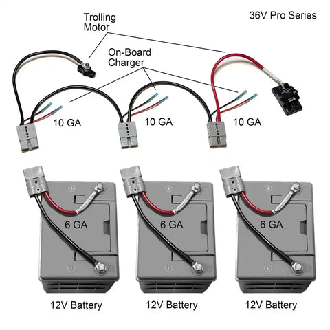 CONNECT EASE RCE36VPRO 36V SERIES PRO TROLLING M