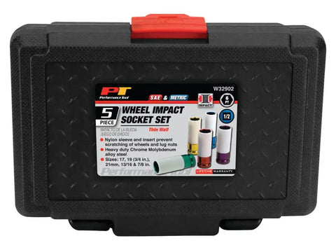 SOCKET SET