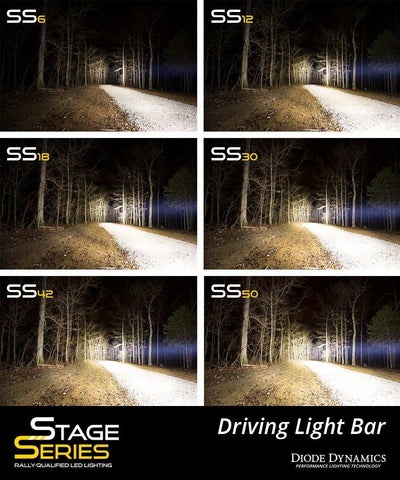 DIODE DYNAMC DD5035 SS50 WHITE COMBO LIGHT BAR