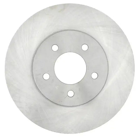 ROTORS