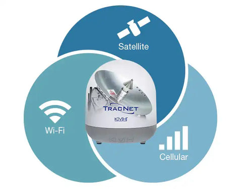 KVH INDUSTRY 01-0432-11 37CM VSAT CELLULAR WI-FI) KU-BAN
