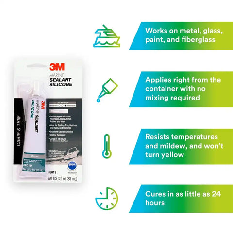 3M PRODUCTS
