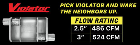 PYPES EXHAUS SDT23VB 2019-20 DODGE RAM 1500 BLACK PYPE B