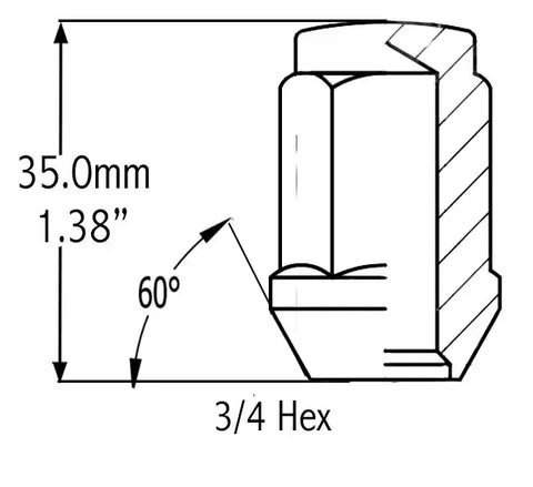 LUG-BLG 3/4-1/2  1P