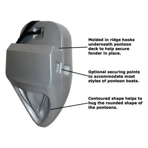 Taylor Made 31037 Boat Fender Ribbed Unique 9 Inch Width x 16 Inch Length