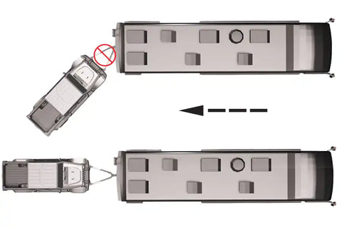 ROADMASTER 481110 EXACT CENTER - 110F