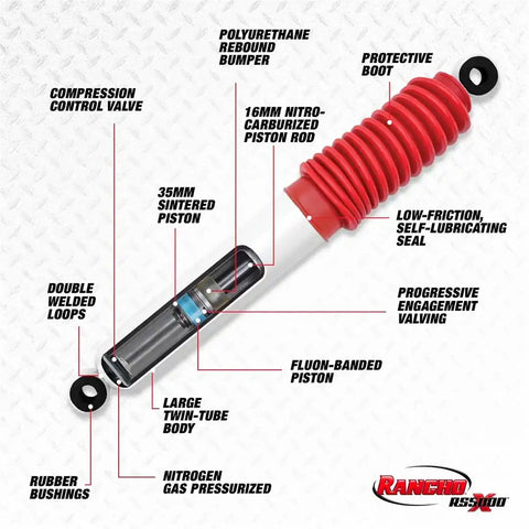RANCHO RS55398 RS5000X SHOCK