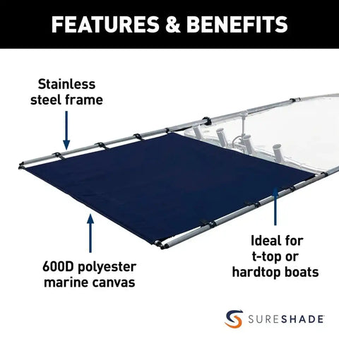 PTX POWER SHADE SS 51 INCH WIDE NV