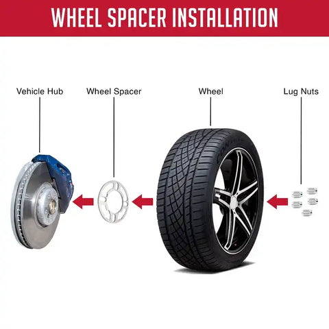 WHEEL SPACER  DIE CAST AL