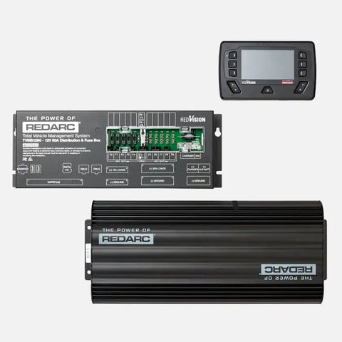 REDVISION & MANAGER30 KIT