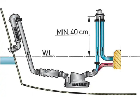 VETUS ASDV ANTI SYPHON DEVICE WITH VALVE  13 -