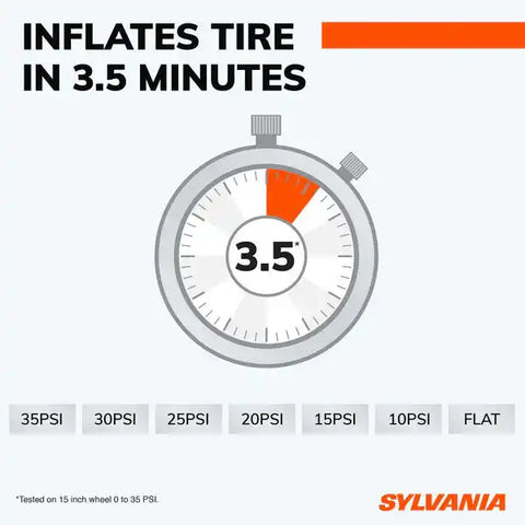 SYLVANIA RTC1000.BX SYL RTC1000.BX EN-SP UPP 1/SKU 4/CS
