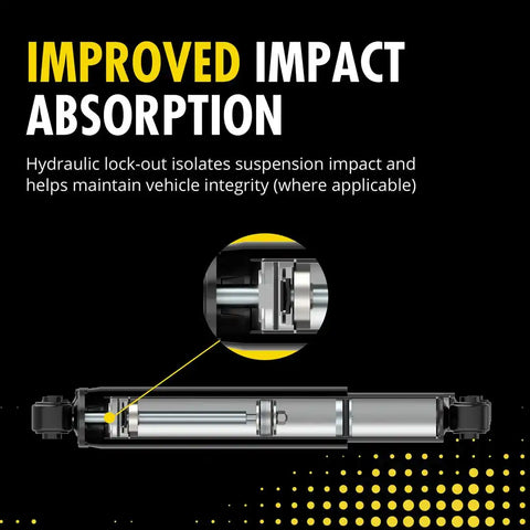 REFLEX MONOTUBE
