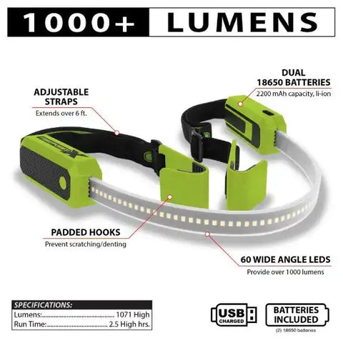 LED UNDERHOOD STRIP WORK LIGHT