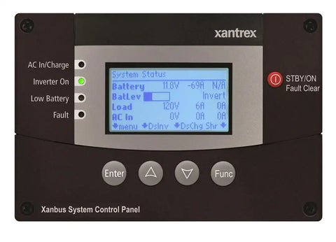 SYSTEM CONTROL PANEL