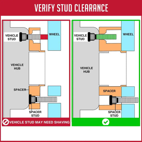 REVOLUTION 5450-5450H-B 5X4.5-4.5 1.25 71.5M M14