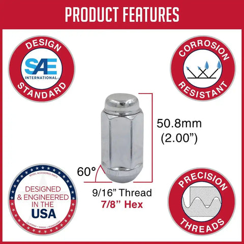 LUG-BLG 2.00 7/8-9/16(BOX OF 50)