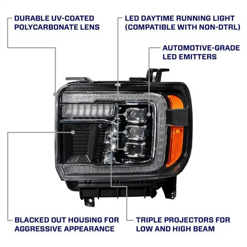 DIODE DYNAMC FL0012 2014 GMC SIERRA LED PROJECTOR HEADL