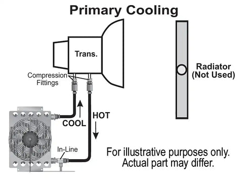 ELECTRIC FAN