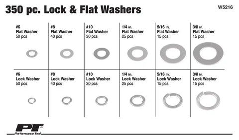 HDWR KIT-WASHERS