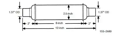 MICROLITE RESINATOR