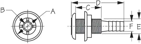 SEA DOG 520790-1 POLYPROPYLENE THRU-HULL WHITE