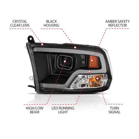 ANZO USA 111404 Headlight Assembly Halogen Bulb Projector Beam With Plank Style Day for Ram