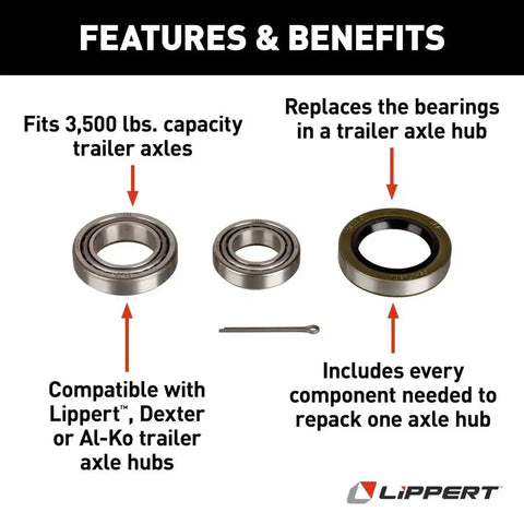 BEARING KIT  3500# AXLE