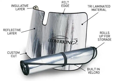 COVERKING CSSZ65DG9592 4TH GEN; ONLY FOR VEHICLES THAT HAV