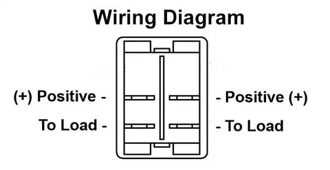 MINI ON/OFF LABEL I-O SW