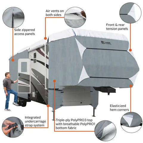 Classic Accessories (PolyPRO ™ 3)  80-349-183101-RT - PP3 5TH WH COVER 33-37'