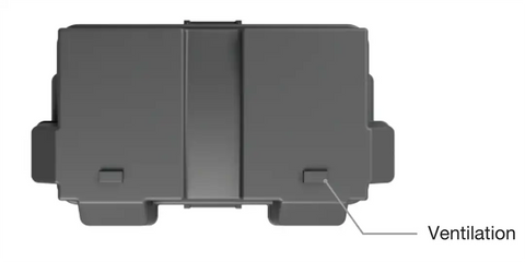 GROUP 27 BATTERY BOX BLAC
