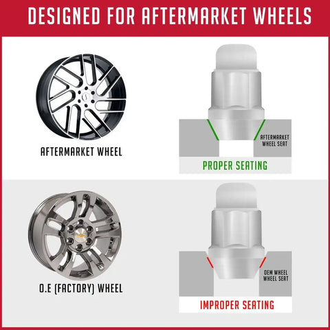 LUG NUT 6 SPLINE TRUCK  2