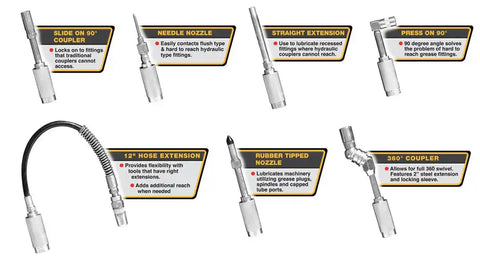 GREASE GUN ACCESS