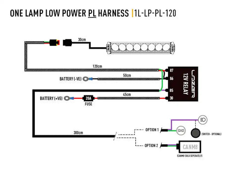 TRIPLERLIGHT 1L-LP-PL-120 1-LAMP HARNESS KIT 3-PIN)