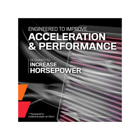 K&N FILTER 33-5133 REPLACEMENT AIR FILTER