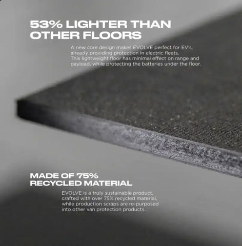 LEGEND FLEET 741-123-6441 EVOLVE LIGHTWEIGHT FLOORING KIT INC
