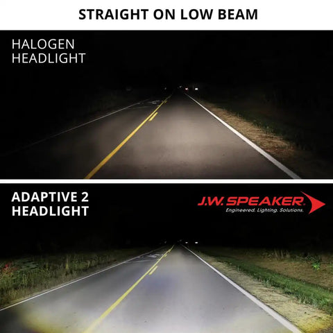 8690A - 12V LED HEADLIGHT  BLACK