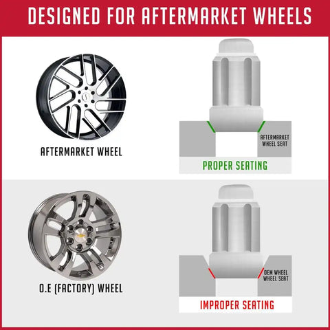 LUG NUT 6 SPLINE CAR  1.3