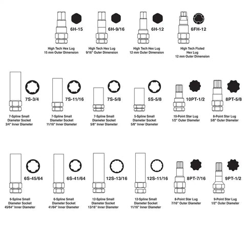 LOCKING LUG NUT MASTER KEY SET