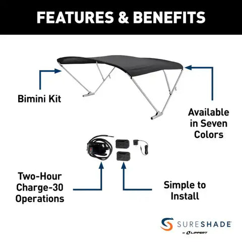 TAYLOR MADE 2021133089 SURESHADE BATTERY POWERED BIMINI -