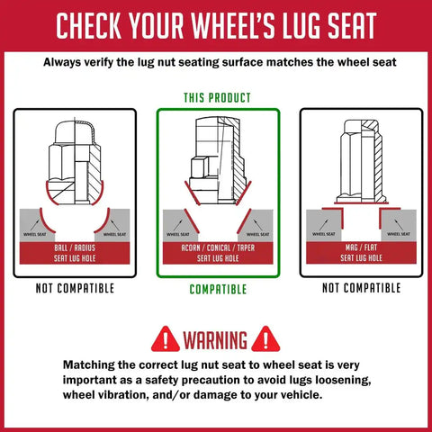 WHEEL LOCK BULGE ACORN  C