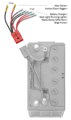 CONNECT EASE RCE12VB4 MULTI 4 LEAD ACCESSORY CO