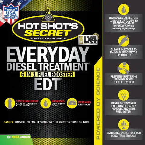 EDT 16 OZ ROUND