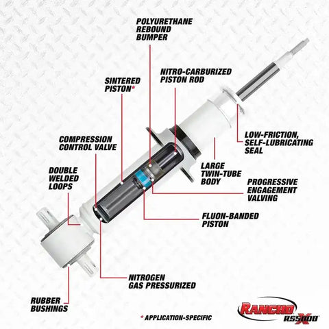 RANCHO RS55762 RS5000X SERIES STRUT